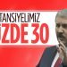 Mustafa Destici: BBP’nin yüzde 30’un üzerinde oy potansiyeli var