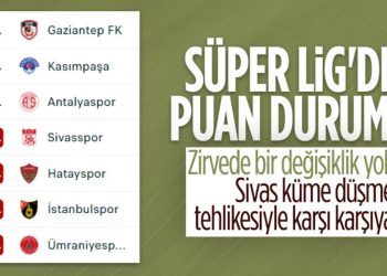 Süper Lig’de puan durumu ve haftanın fikstürü